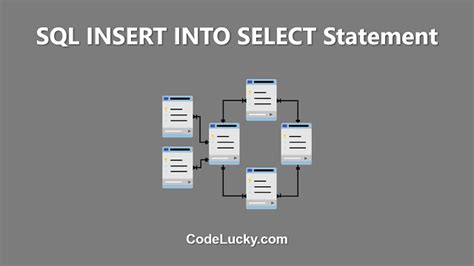 sql add row to select result|INSERT INTO SELECT statement overview and examples .